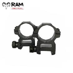 RAM - RAM Picatinny Mounts Medium